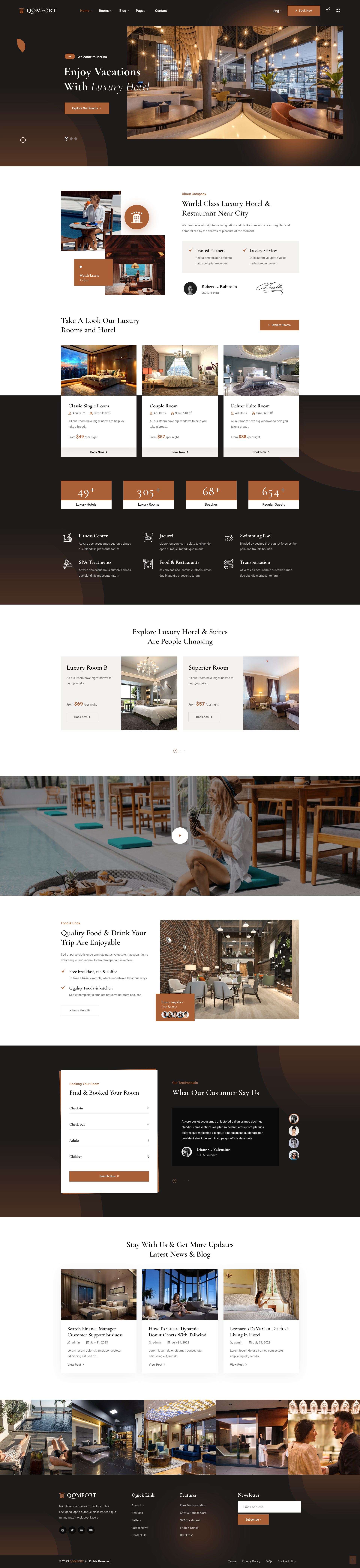 TravelView