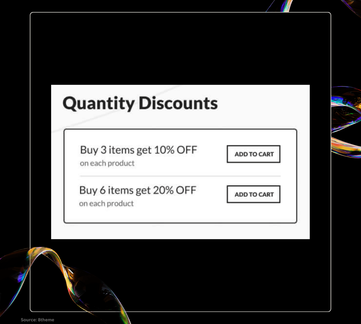 Bundle Discounts  