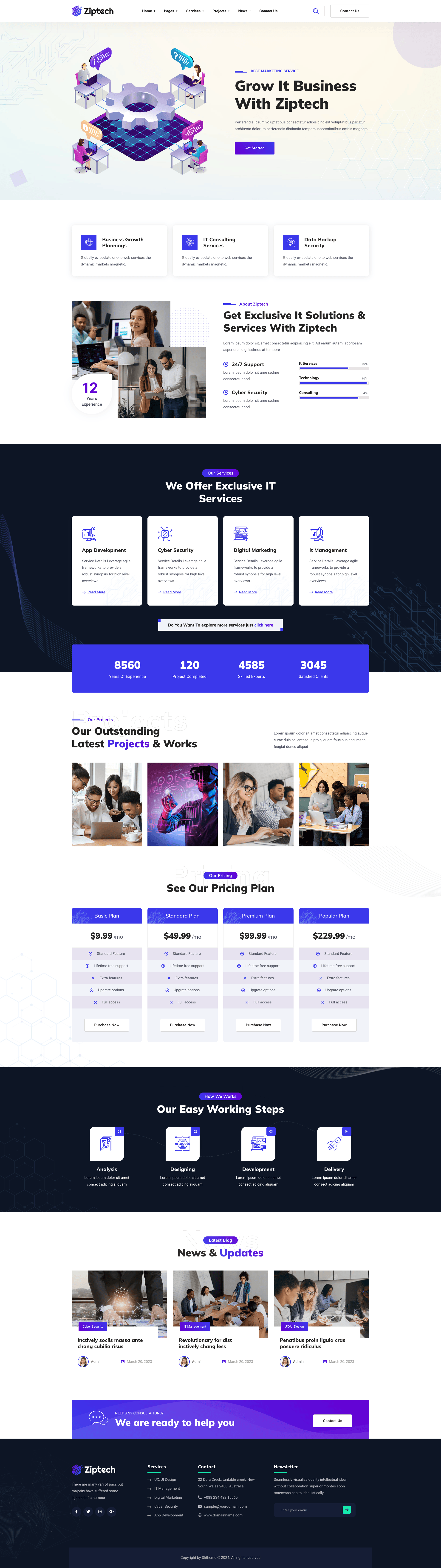 HyperNext